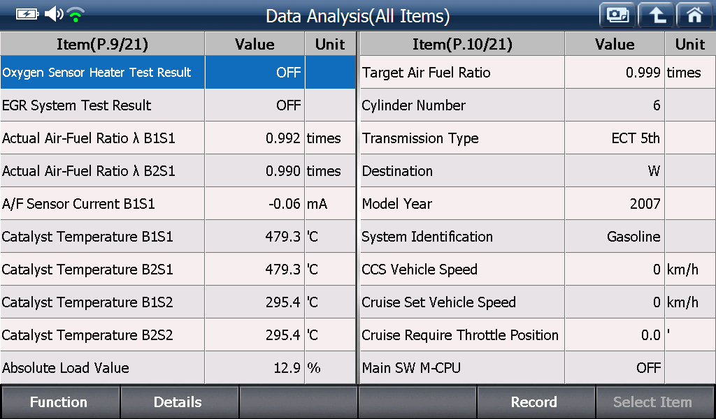 2000 RPM preview